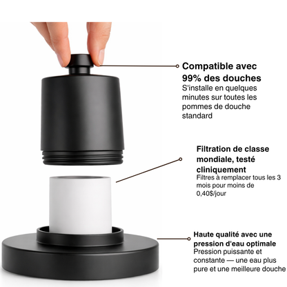 Pommeau de Douche Filtrant