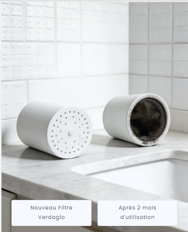 Filtres de Remplacement